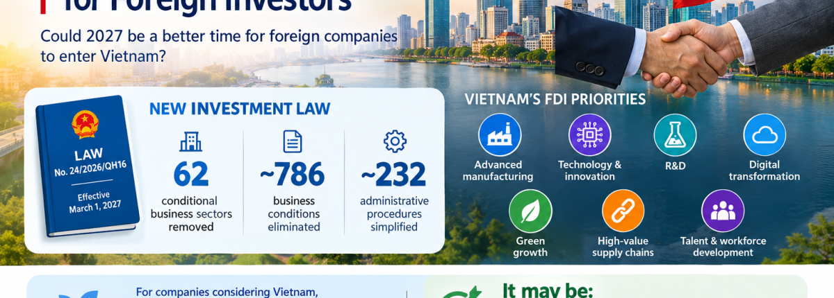 Vietnam Is Making Market Entry Easier for Foreign Investors: What the 2026 Investment Law Reform Means for Companies Entering Vietnam (Part 1)