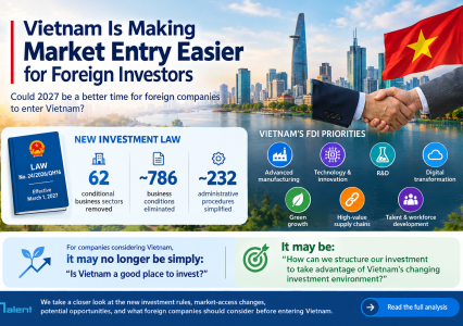Vietnam Is Making Market Entry Easier for Foreign Investors: What the 2026 Investment Law Reform Means for Companies Entering Vietnam (Part 2 - End)