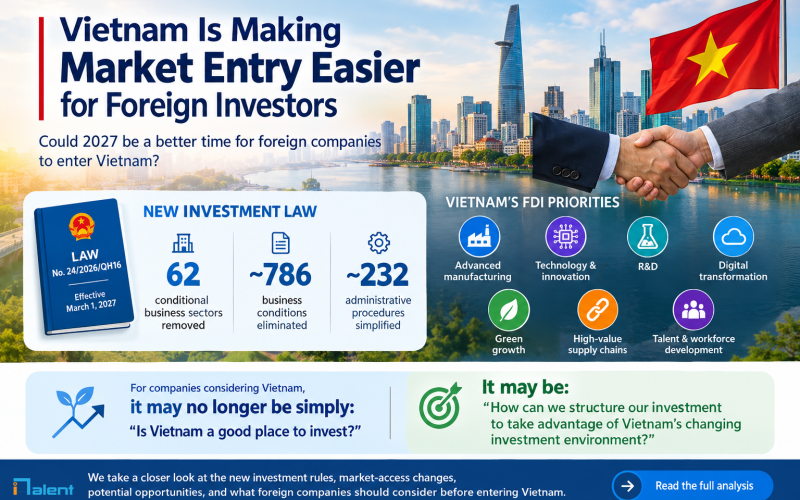 Vietnam Is Making Market Entry Easier for Foreign Investors: What the 2026 Investment Law Reform Means for Companies Entering Vietnam (Part 1)