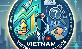 Vietnam’s Hiring Outlook Q2 2026: Optimism Meets Talent Shortage – How Smart Companies Are Winning