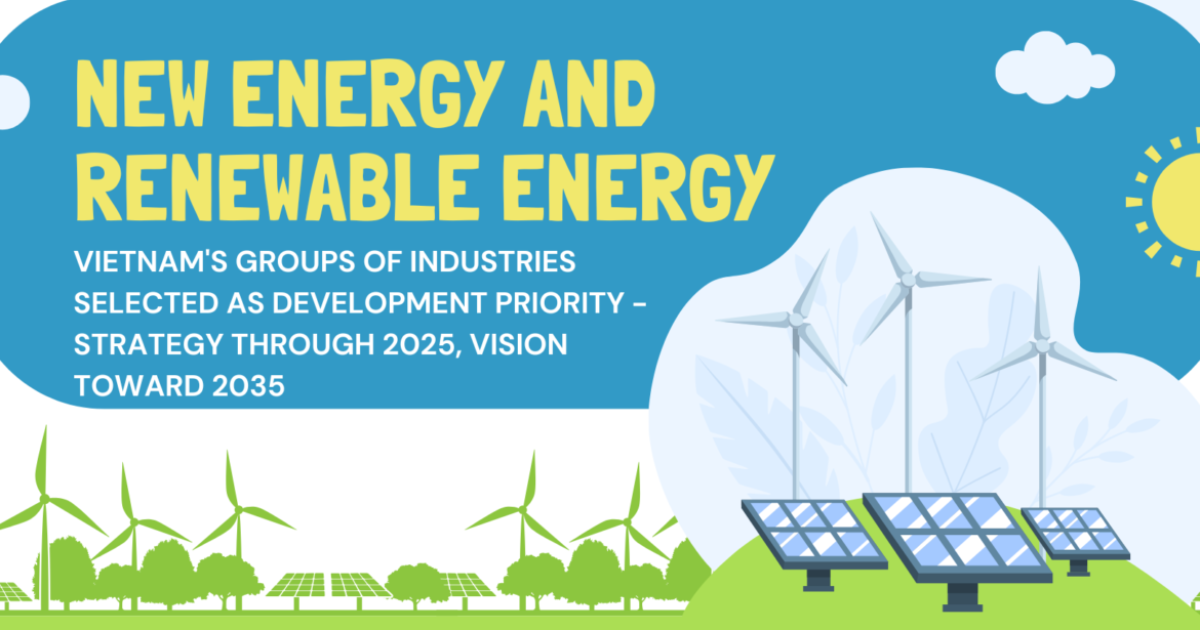 Vietnam’s Renewable Energy Industry: A Bright Future