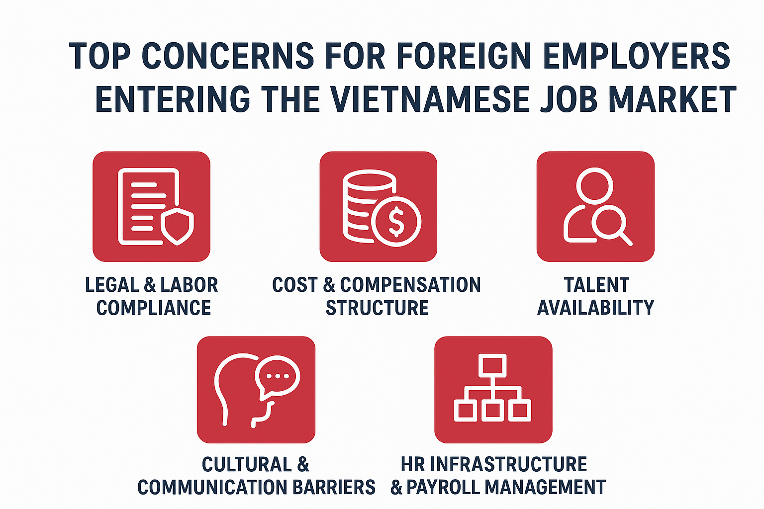 Hiring solutions in Vietnam - Invest Talent JSC