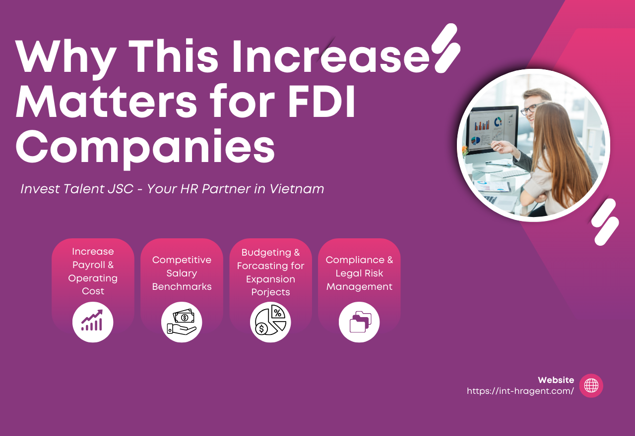 Minimum_Wage_Changes_in_Vietnam_for_2026.png (288 KB)